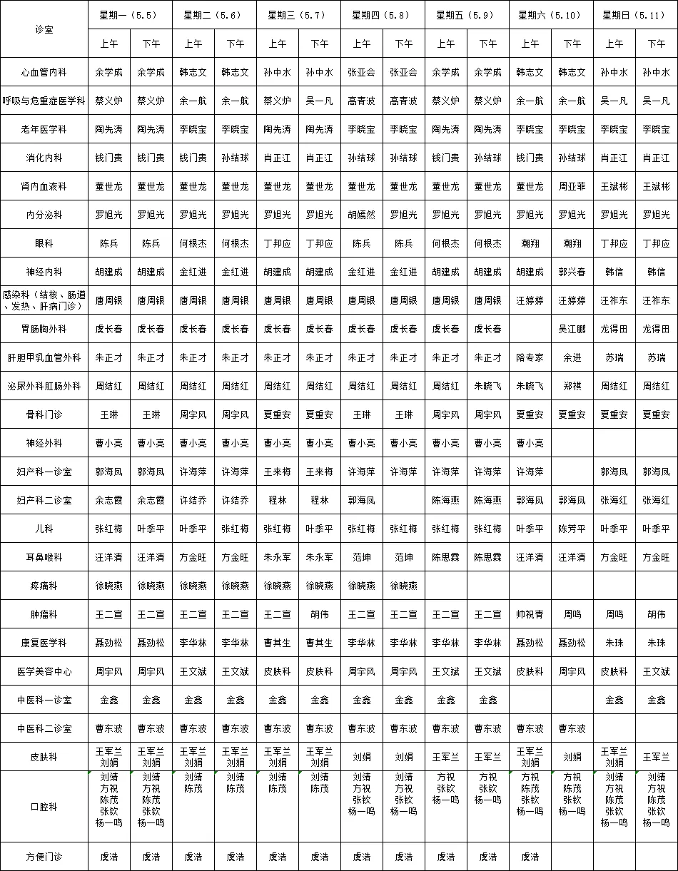 5月门诊排班第二周.png